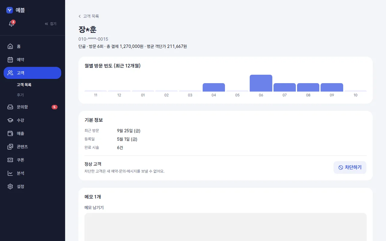 손님별 방문 횟수·총 결제·월별 방문 — 컴퓨터 화면