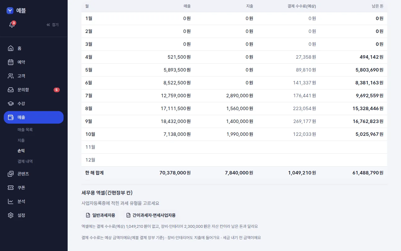 월별 손익과 세무용 엑셀 내려받기 — 컴퓨터 화면